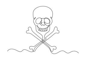 One continuous line drawing of human skull premium illustration vector