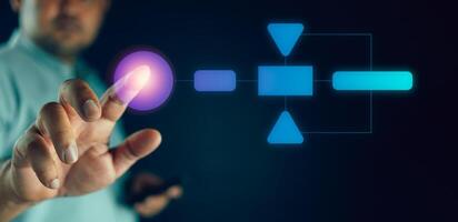 Businessman pointing process and workflow automation with flowchart. Business and technology concept. photo