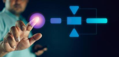 empresario señalando proceso y flujo de trabajo automatización con diagrama de flujo negocio y tecnología concepto. foto