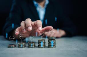 Stacking coins different heights with percentages for interest rates from different investment. photo