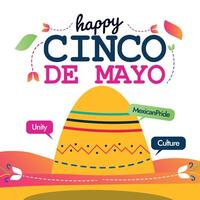 Happy Cinco De Mayo. 5th May Cinco de mayo celebration banner with colourful text, Mexican hat with speech bubbles Mexican pride, unity, culture. Mexican fiesta announcement banner, invitation card. vector