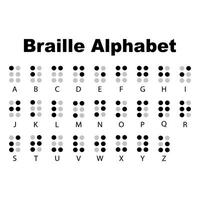 Braille alphabet monochrome color isolated on white background editble . illustration in black and white. vector