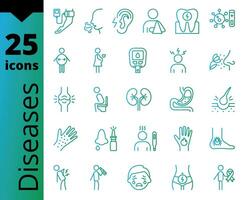 Diseases Medical illnesses Symptoms Gradient vector