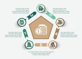 5 Stages Pentagon Shape Infographics - Business and Financial Infographics Template vector