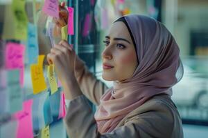 Beautiful Arab woman wearing hijab putting sticky notes on glass in modern office. photo