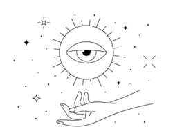 Mystic celestial eye in summer solstice sign levitate over woman hand. Spirituality equinox holiday linear symbol. Esoteric tattoo or logo outline sketch. Boho summertime style eps logotype vector