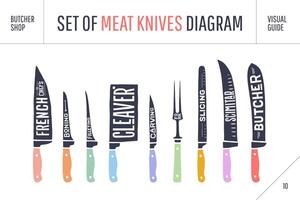 Meat cutting knives set. Poster Butcher diagram and scheme vector