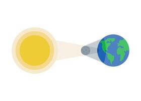 Solar eclipse. Sun, moon and earth in a row. Eclipse phase with formation total umbra and partical penumbra. illustration vector