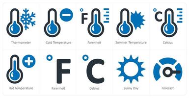 A set of 10 Weather icons as thermometer, cold temperature, fahrenheit vector