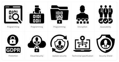 A set of 10 gdpr icons as programming, encryption, accessibility vector