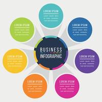 Infographic design circle 7 steps or options business information colored template vector