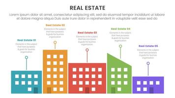 real estate property infographic template banner with high skyscraper city building line description with 5 point list information for slide presentation vector