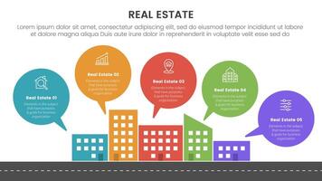 real inmuebles propiedad infografía modelo bandera con ciudad edificio y gritar caja información con 5 5 punto lista información para diapositiva presentación vector