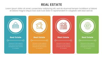 real estate property infographic template banner with vertical box and circle inside with 4 point list information for slide presentation vector