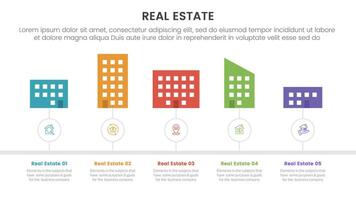 real estate property infographic template banner with various building set with timeline horizontal style with 5 point list information for slide presentation vector