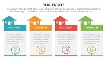 real inmuebles propiedad infografía modelo bandera con grande mesa caja envase con hogar encabezamiento con 4 4 punto lista información para diapositiva presentación vector