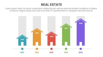 real estate property infographic template banner with percentage progress with home icon like arrow with 5 point list information for slide presentation vector