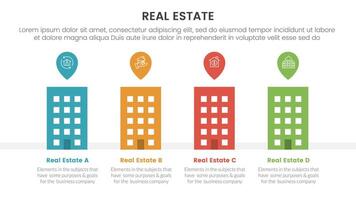 real estate property infographic template banner with hotel building horizontal with pin tag location marker with 4 point list information for slide presentation vector