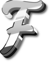 Silver Alphabet Letter and Number png