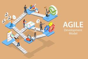 Isometric Flat Concept of Agile Software Development Methodology. vector