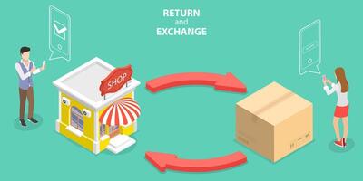 3D Isometric Flat Concept of Product Exchange and Return Policy. vector