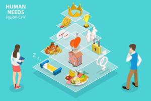 3D Isometric Flat Concept of Maslow s Hierarchy of Needs. vector