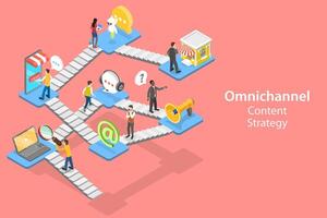 3D Isometric Flat Concept of Cross-Channel, Omnichannel. vector