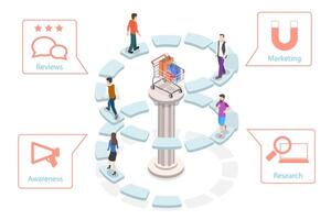 3D Isometric Flat Concept of User Buying Process, Customer Journey Map. vector