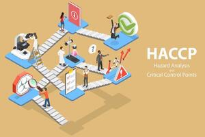 3D Isometric Concept of Hazard Analysis and Critical Control Points vector