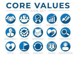 Company Core Values Round Web Icon Set. Integrity, Leadership, Quality and Development, Creativity, Accountability, Simplicity, Dependability, Honesty, Transparency, Passion, Customer Service Icons. vector