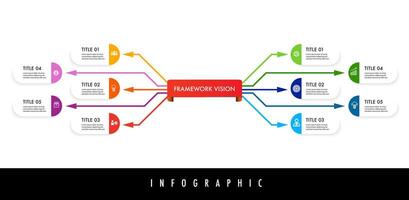 infografía modelo 10 paso para negocio dirección vector