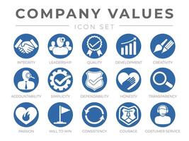 Company Core Values Round Web Icon Set. Customer Service Icons. vector