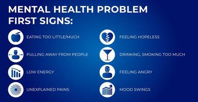 Mental Health Problem First Signs Illustration vector