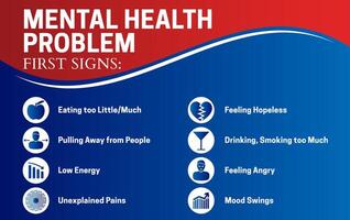 Mental Health Problem First Signs Illustration vector