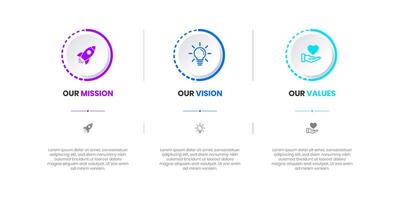 Mission, Vision and Values of company with text. Company infographic Banner template. Modern flat icon design. Abstract icon. Purpose business concept. Mission symbol illustration. vector