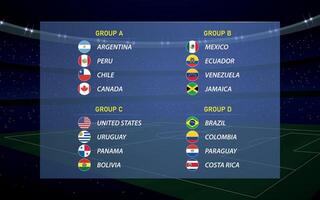 americano torneo 2024 todas grupos fútbol taza transmitir gráfico modelo. vector