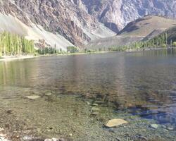 An amazing of lake and mountain photo