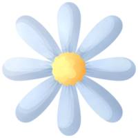 blomma knopp. blomning Glöm mig inte. blå kronblad runt om ståndare. blomma från sommar äng png