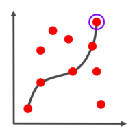 ikonen för dataanalys png