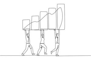 Continuous one line drawing a group of businessmen and businesswomen work together carrying a graphic chart. Profits continue to increase. Exceed target. Single line draw design illustration vector