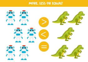 Grater, less or equal with cute cartoon robots and dinosaurs. vector