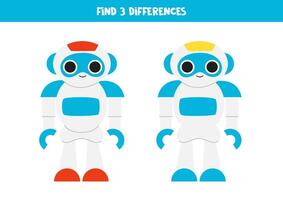 Find 3 differences between two cute cartoon modern robots. vector