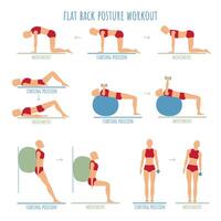 Workout for flat back posture. Educational instructions for physiotherapist, starting position and movement. vector