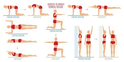 Set of exercises for a round kyphotic back. Educational instructions for physiotherapist, starting position and movement. vector