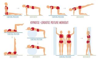 Woman doing exercises for kyphotic lordotic posture rehabilitation. Educational instructions for physiotherapist, stretching and strengthening muscles in flat design. vector