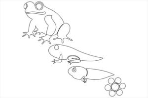 Frog symbol illustration of world animal day continuous one line art vector