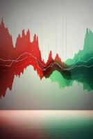AI generated an abstract stock chart with a red and green background photo