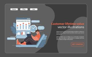 Customer lifetime value concept. Illustrates data-driven approach. vector