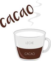 illustration of a Cocoa cup icon with its preparation and proportions and names in spanish. vector