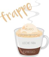 illustration of a Frappe coffee cup icon with its preparation and proportions and names in spanish. vector